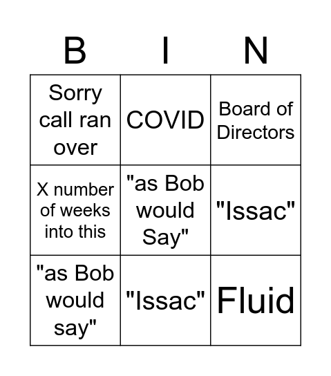 Bin that gets us in trouble Bingo Card