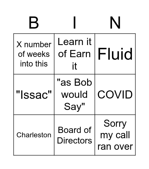 Bin that gets us in trouble Bingo Card