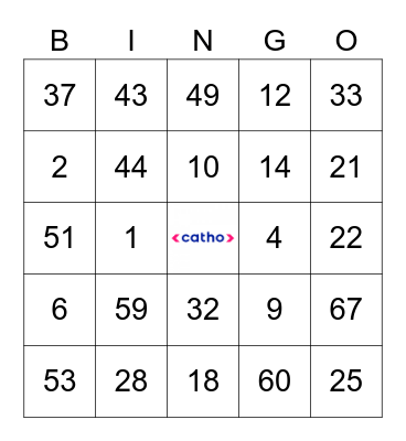 BINGO PME I Bingo Card