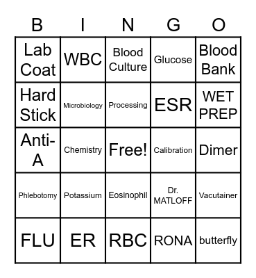 LAB WEEK 2020 Bingo Card