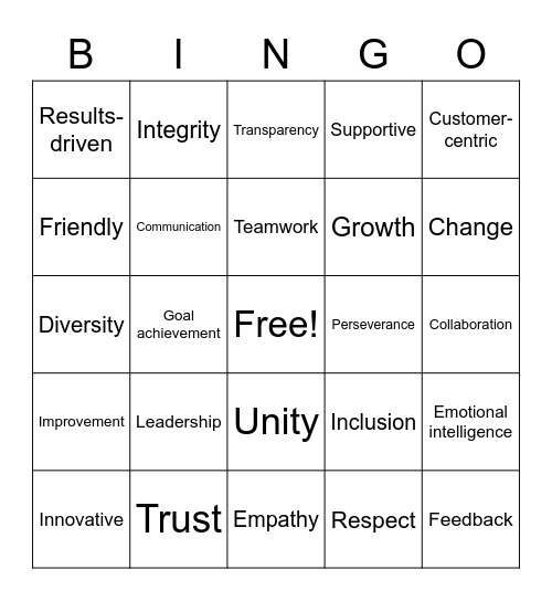 Paragon Genomics Bingo Card