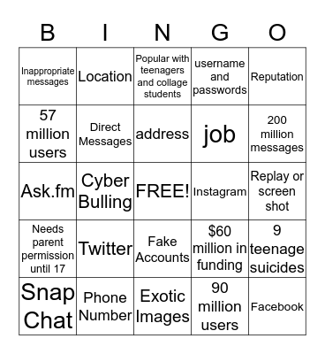 Internet Safety  Bingo Card