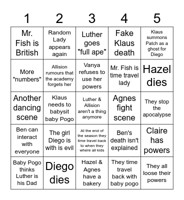 The Umbrella Academy Bingo Card