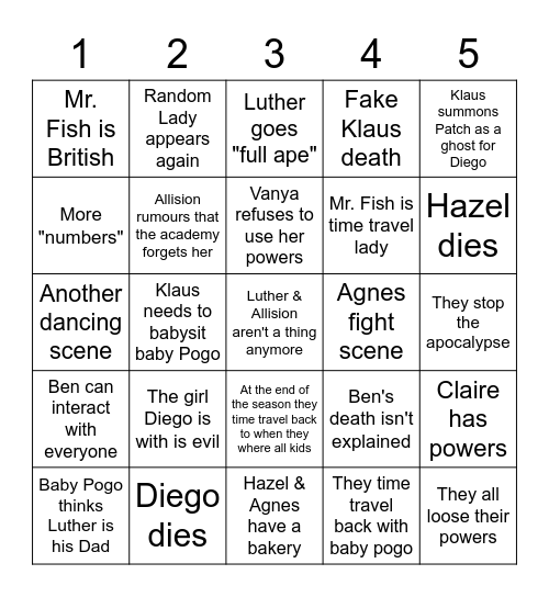 The Umbrella Academy Bingo Card