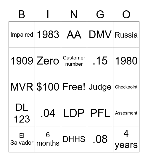 DWI Laws Bingo Card