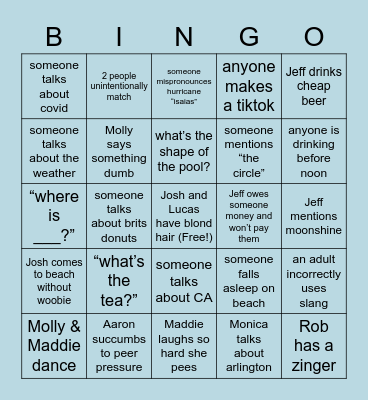 Carolina Beach Bingo Card