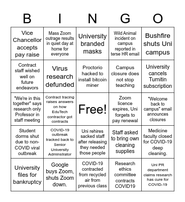 Academic COVID-19 Bingo 2020 (Aug to Dec) Bingo Card