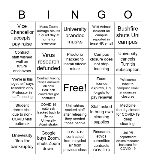 Academic COVID-19 Bingo 2020 (Aug to Dec) Bingo Card