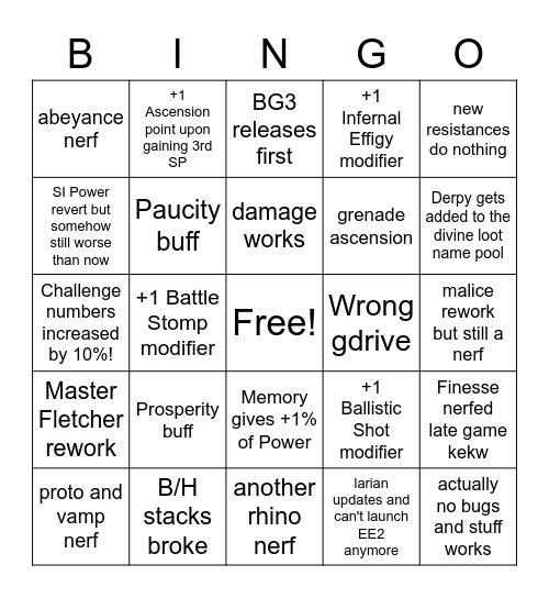 EE2 Modifier Update Bingo Card