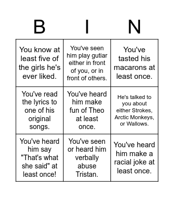 How close are you with Caleb? Bingo Card