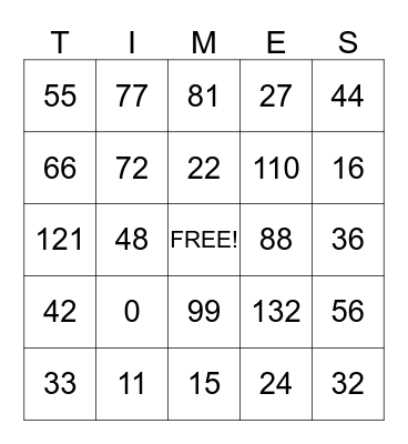 Multiplication 11's Bingo Card