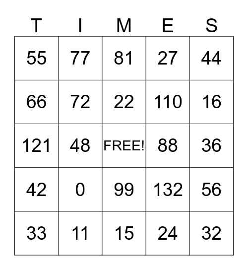 Multiplication 11's Bingo Card