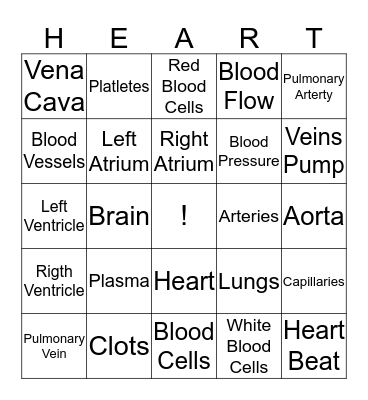 Cardiology Bingo Card