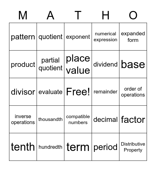 Math Bingo Card