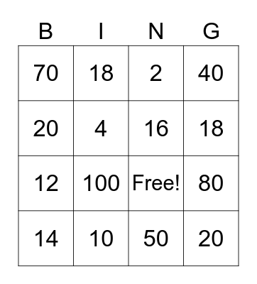 MULTIPLICATION (2,10) Bingo Card