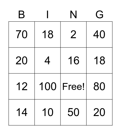 MULTIPLICATION (2,10) Bingo Card