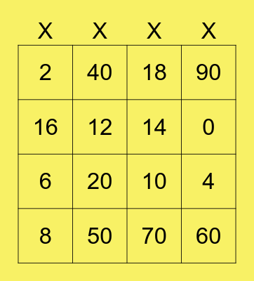 MULTIPLICATION (2,10) Bingo Card