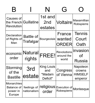 French Revolution/ Rise and Fall of Napolean Bingo Card