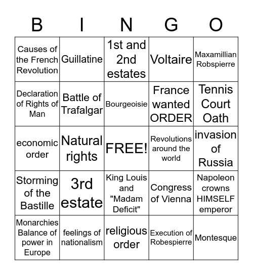 French Revolution/ Rise and Fall of Napolean Bingo Card