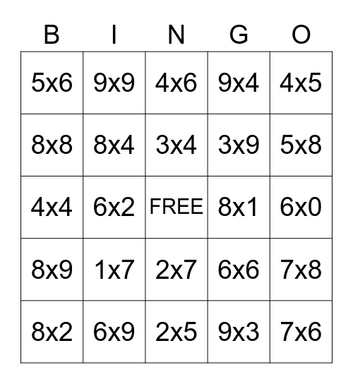 Facts to 5, Multiplication Bingo Card