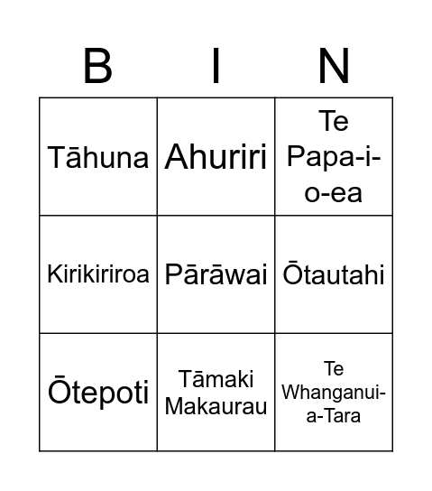 Place Names: Māori Bingo Card