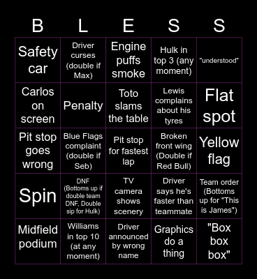 British GP 2020 Bingo Card