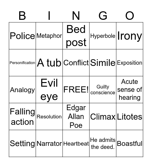 "The Tell-Tale Heart" and Literary Terms Bingo Card