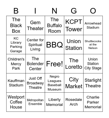 All Around KC: The Fringe Bingo Edition Bingo Card