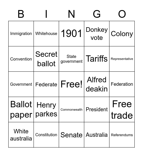 Australia History Bingo Card
