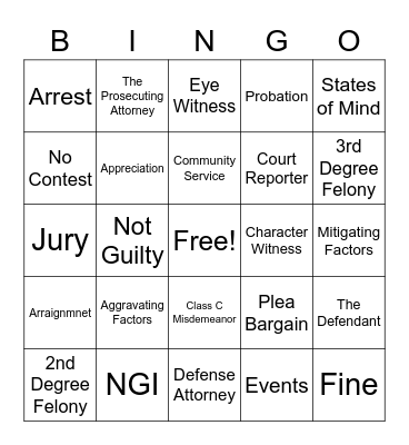 Competency, Competencia  Bingo Card