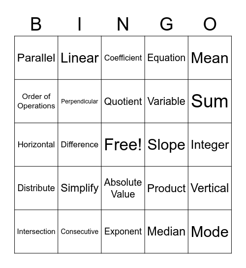 Algebra I Vocabulary Bingo, Algebra I Vocabulary, Algebra I Vocabulary Bingo (sm), Algebra I Vocabulary Bingo RP Bingo Card