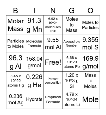 Chemistry Bingo! Bingo Card