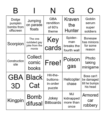 Spiderman GBA Bingo Card