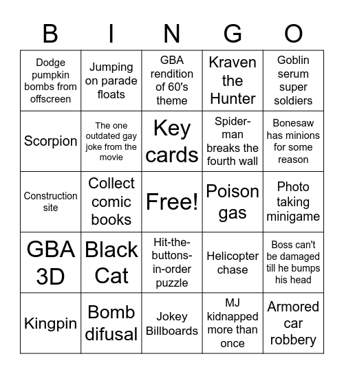 Spiderman GBA Bingo Card