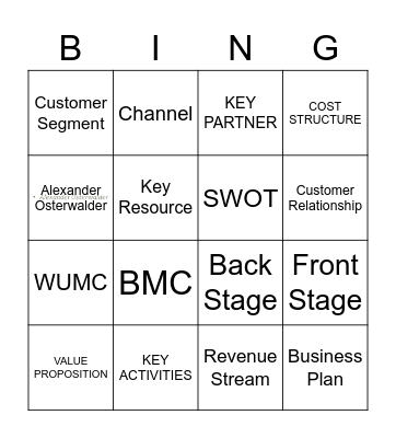 BMC Bingo Card