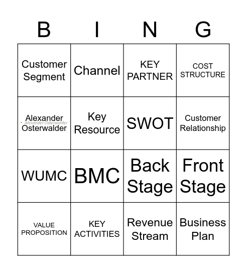 BMC Bingo Card