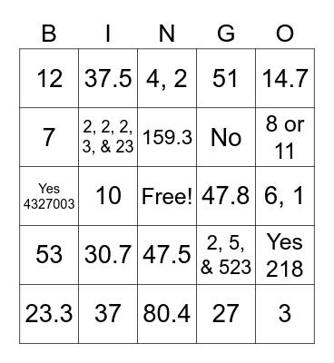 Division, Mean, Median, Mode, & Range Bingo Card