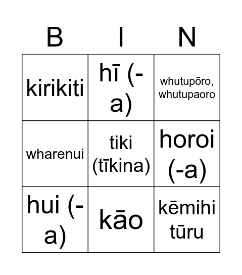 Te Kākano, wāhaka 2 vocab, reo Bingo Card