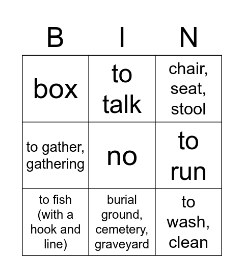 Te Kākano, wāhaka 2 vocab English Bingo Card