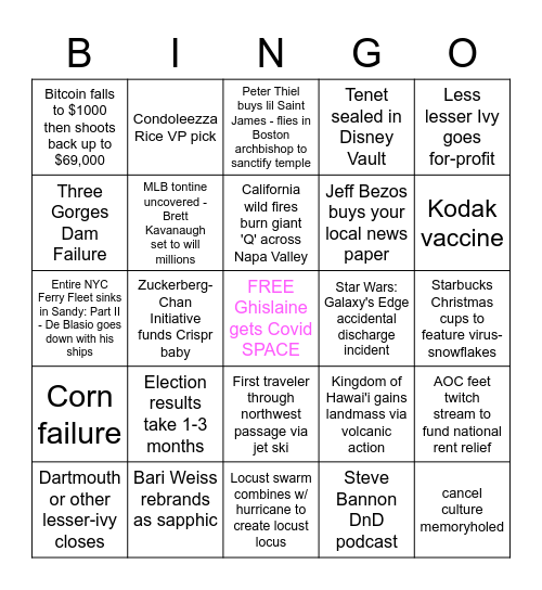 ~ 2020 Final Trimester Bingo ~ Bingo Card