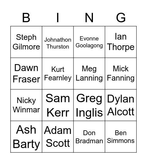 Famous Australian Sportspeople Bingo Card