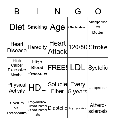 Cholesterol, Heart Disease, and High Blood Pressure Bingo Card