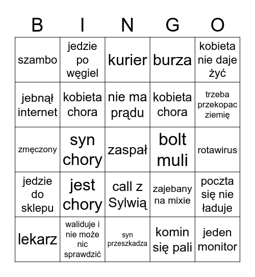 The Borecki Bingo Card