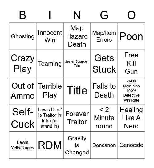 Yogscast TTT Bingo v4.0 Bingo Card