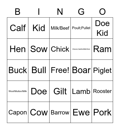 Livestock Terminology Bingo Card