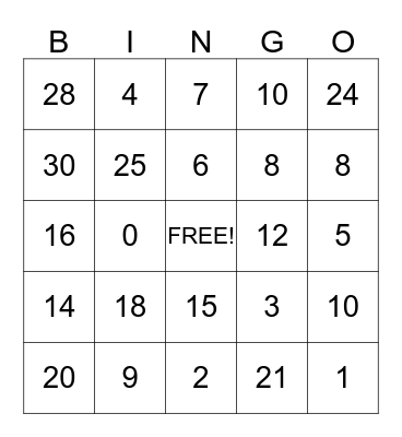 Multiplication/Division Bingo! Bingo Card