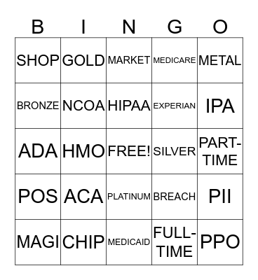 AFFORDABLE CARE ACT BINGO Card
