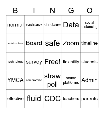 Board Meeting Bingo Card