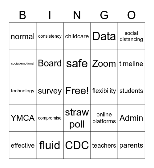 Board Meeting Bingo Card