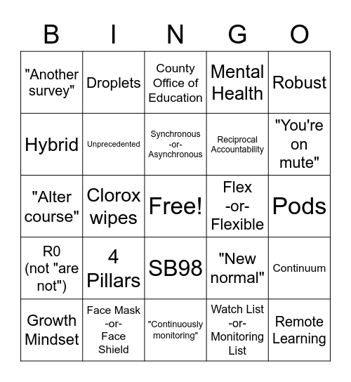 BRSSD 2020-21 Bingo Card